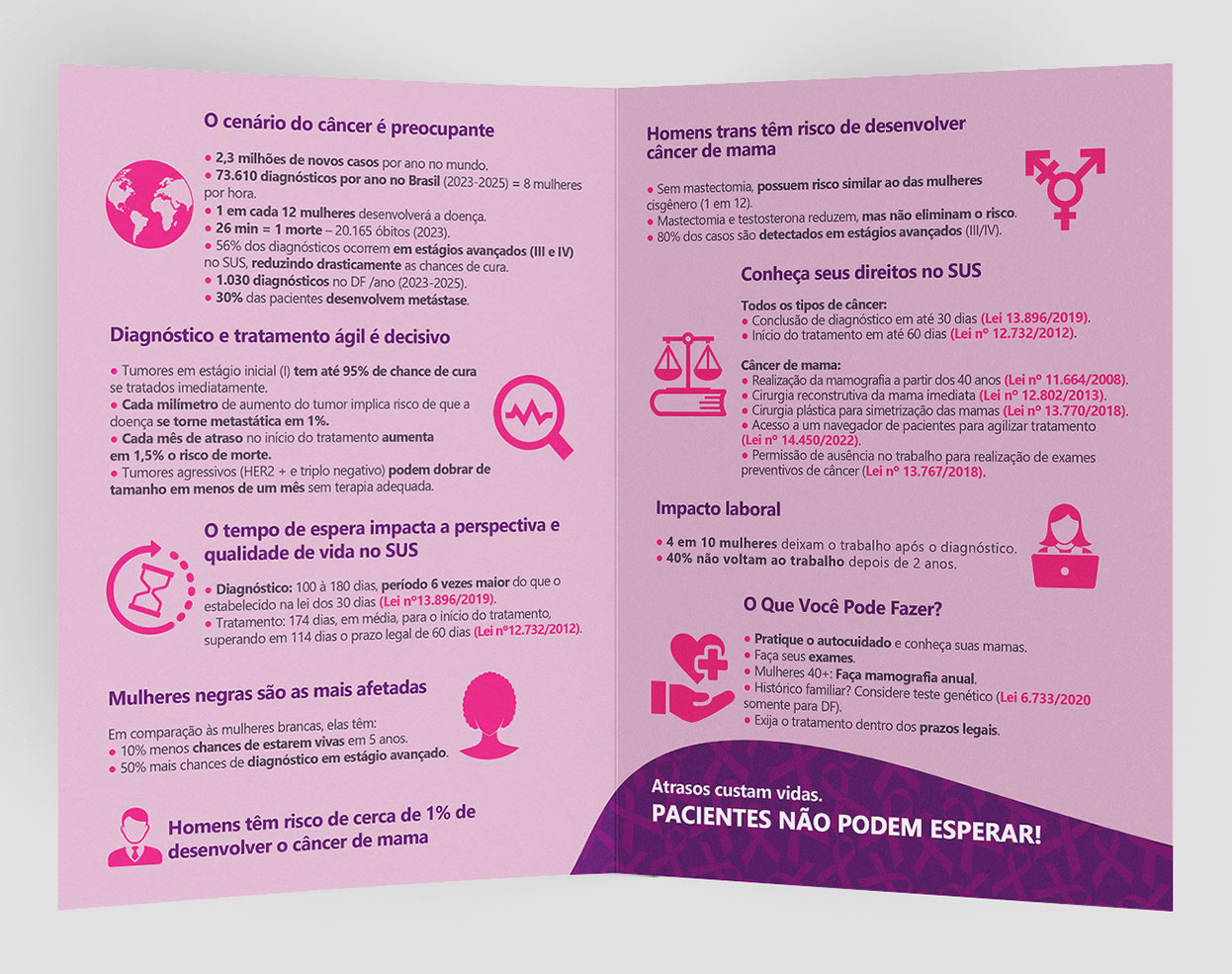 FOLDER - (Recomeçar ONG)